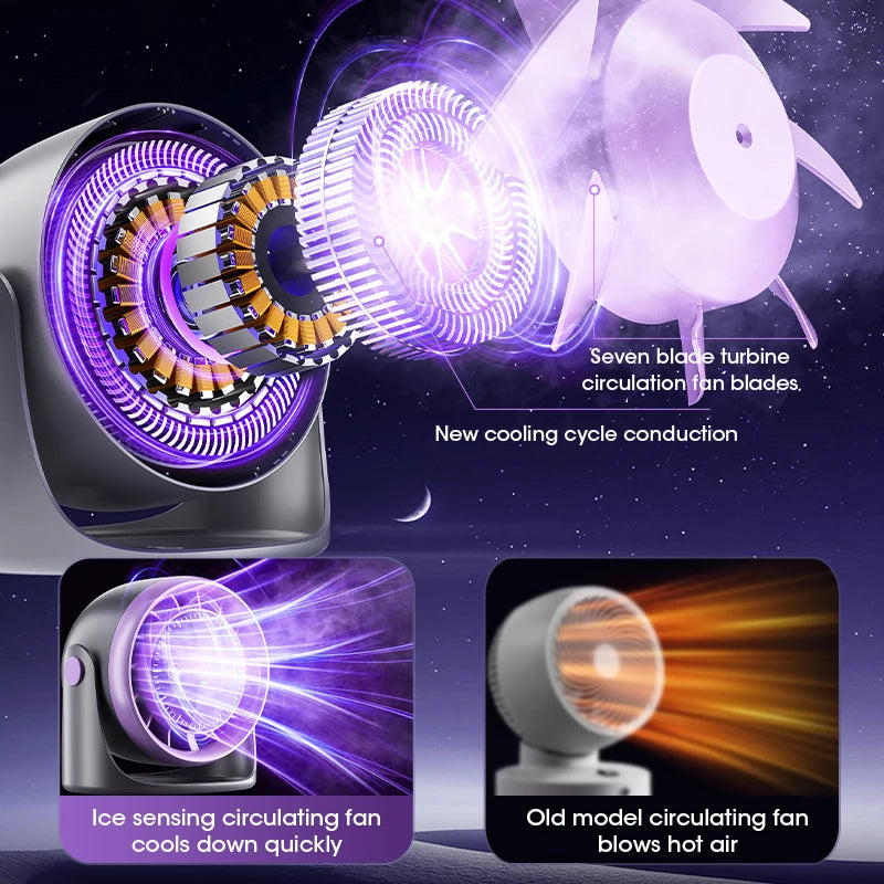 BreezePro Portable Touch Mini Fan