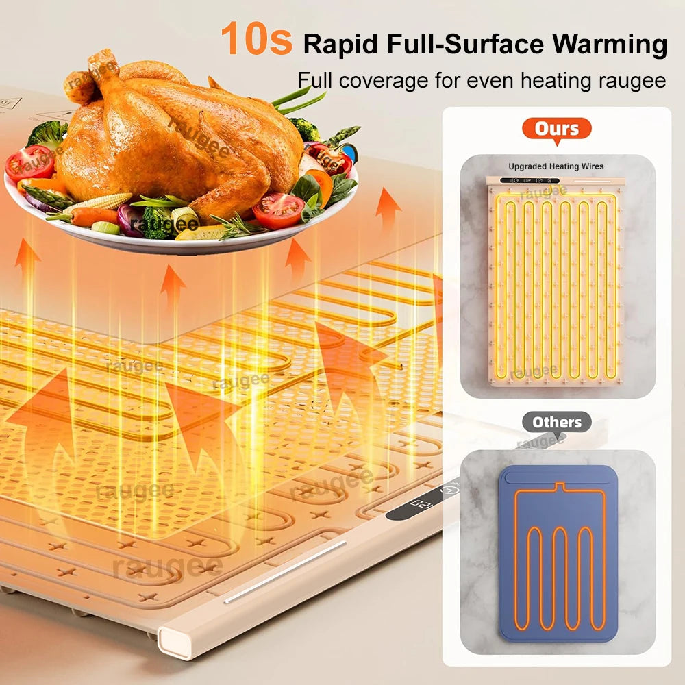 Raugee Roll-Up Warming Mat